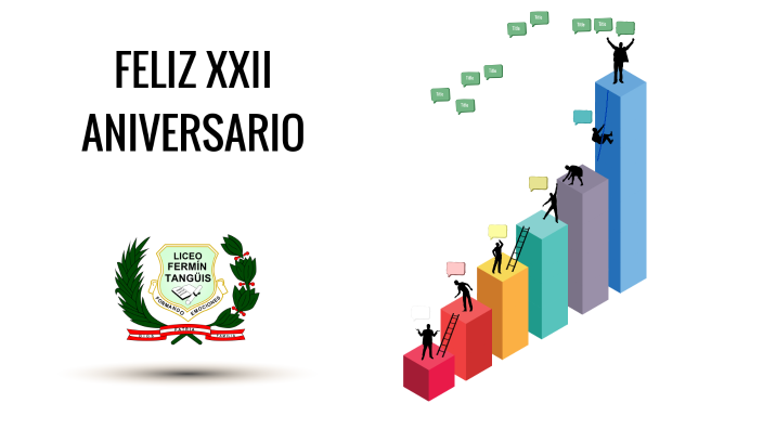 FELIZ XX ANIVERSARIO FT by _KathSu_ on Prezi