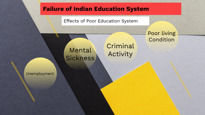 effects-of-poor-education-system-in-india-by-rishabh-kumar