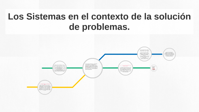 los sistemas en el contexto de la solución de problemas. by jose andres