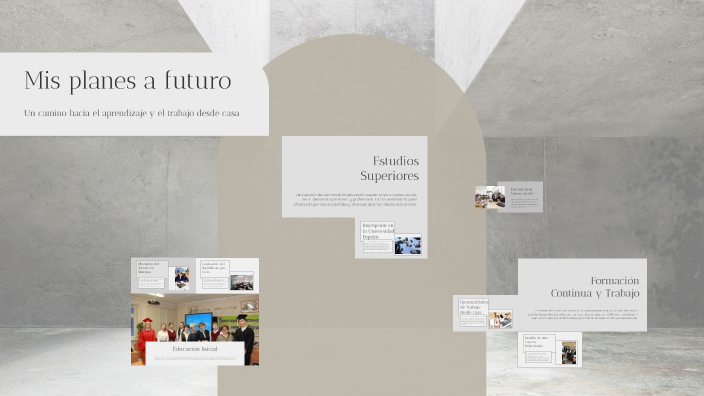 Mis planes a futuro by johisler martinez on Prezi