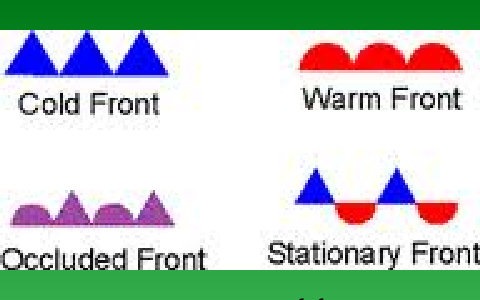 Fronts and Pressure Systems by Brady Jennings