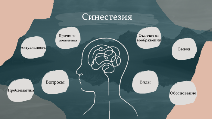 Чувствительность адаптация сенсибилизация синестезия