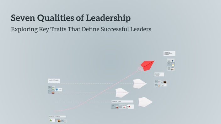 Seven Qualities of Leadership by Payton Goldsmith on Prezi