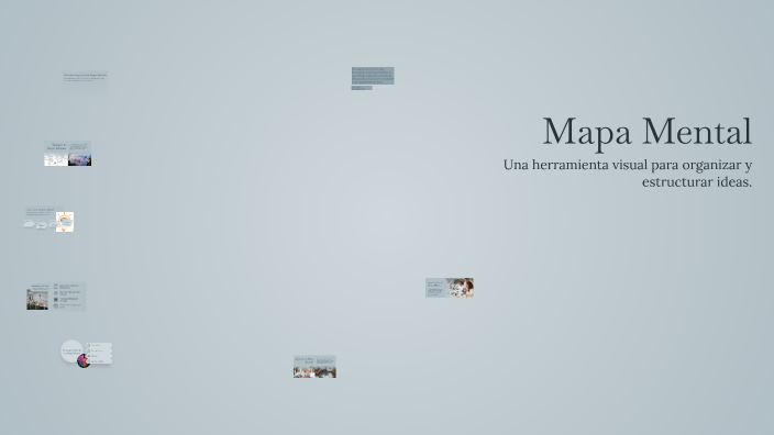 Mapa Mental by liz garcía on Prezi