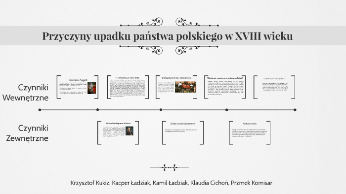 Przyczyny upadku państwa polskiego w XVIII wieku by Krzysiek Kukiz on Prezi