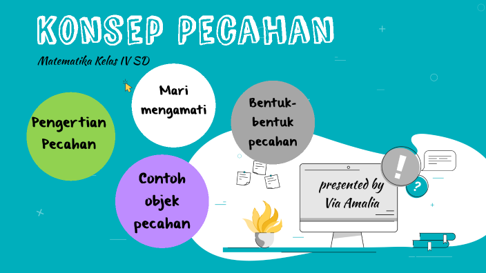 PPT MTK PECAHAN by Via Amalia on Prezi