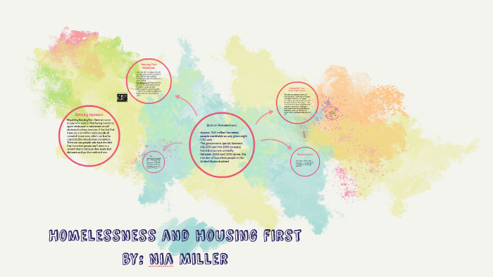 Homelessness by Nia Miller on Prezi