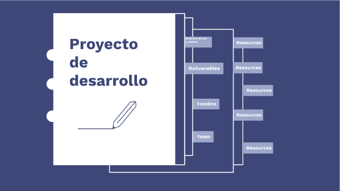 Dirección de Capital Humano by esmeralda ortega on Prezi