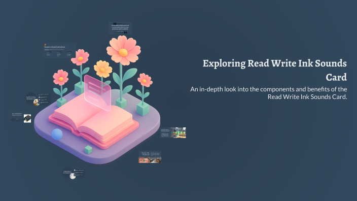 Exploring Read Write Ink Sounds Card by LAMA AL HMOOD on Prezi