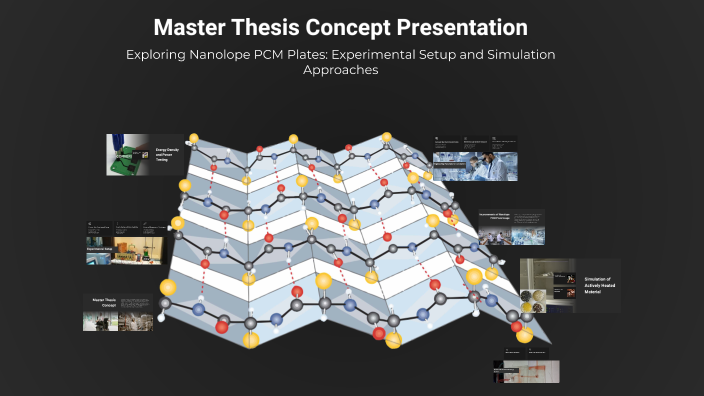 Master Thesis Concept Presentation by Hammad Ali Raza on Prezi