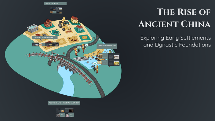 The Rise of Ancient China by Martin Kay on Prezi