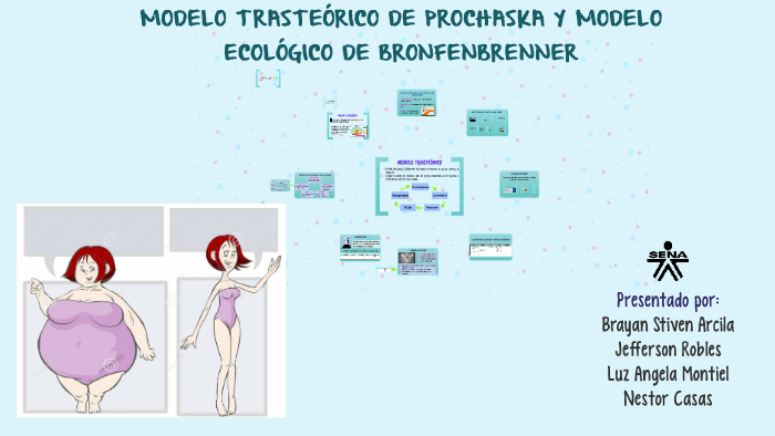 MODELO TRANSTEÓRICO by Luz Angela Montiel on Prezi Next