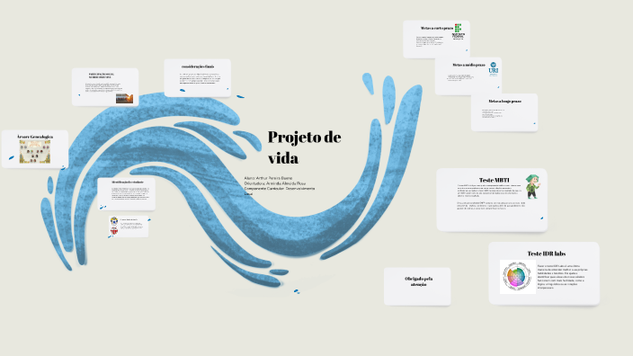 Projeto de vida by Arthur Pereira Bueno on Prezi