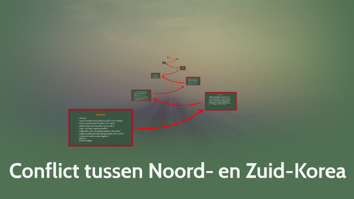 Conflict tussen Noord en Zuid Korea by Marta Rentenaar on Prezi