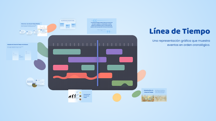 Línea de Tiempo by Maria Jose Barrios Rodriguez on Prezi