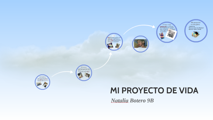 MI PROYECTO DE VIDA by Natalia Botero on Prezi