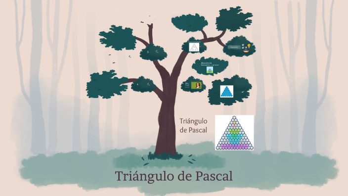 Triángulo de Pascal - 7°4 by Andreina Guadagna Gomez on Prezi