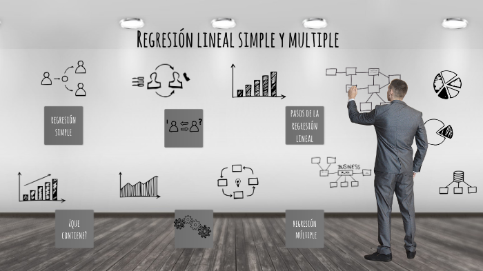 Paso4 Mapa Mental by Sarayth Rosas on Prezi