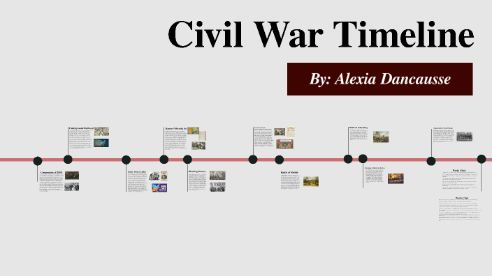 Civil War Timeline Project by Alexia Dancausse on Prezi