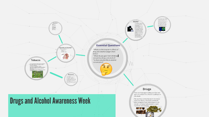 Drugs and Alcohol Awareness Week by Jacklyn Perez on Prezi