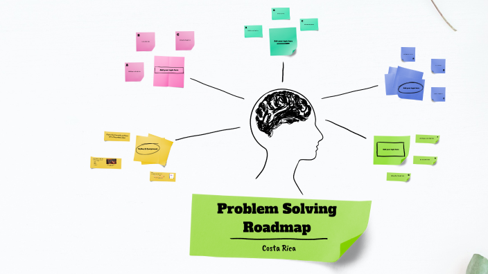 road map for creative problem solving techniques