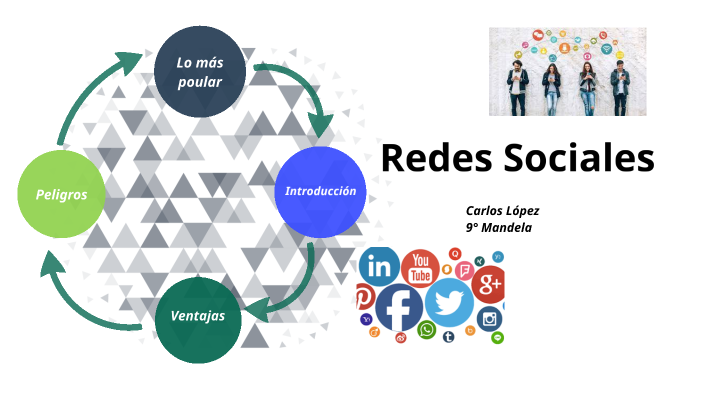 Redes Sociales by CARLOS EDUARDO LOPEZ FARIA on Prezi