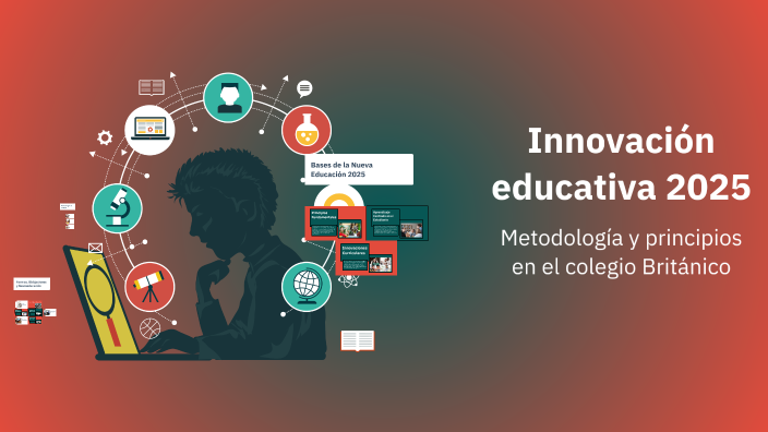 Innovación educativa 2025 by carlota bravo on Prezi