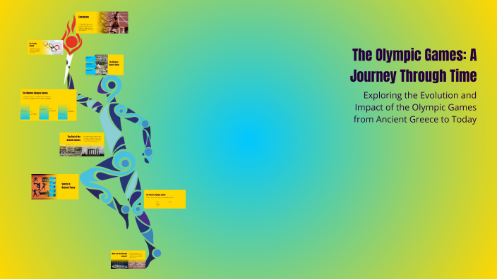 The Olympic Games: A Journey Through Time by Christian Brunel on Prezi
