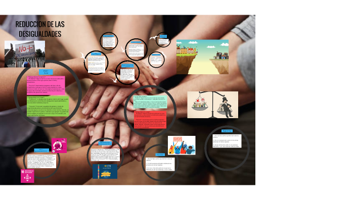 TRABAJO L by juan jose on Prezi