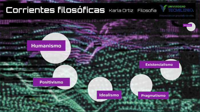 Evidencia 2 (P. F.) by Karla Rodriguez on Prezi