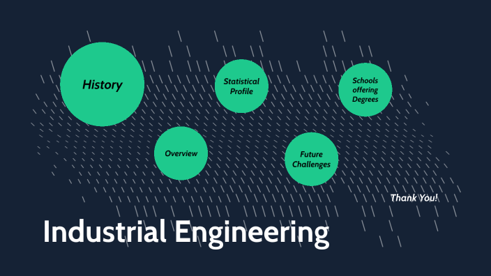 Industrial Engineering by Brian Martinez on Prezi