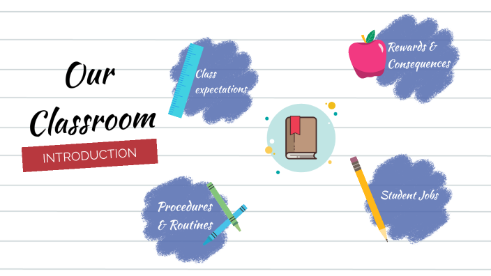 Classroom Management Plan by Rachel Kersey on Prezi