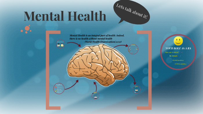 Mental Health 101 for RA's by Twylla Dillion on Prezi