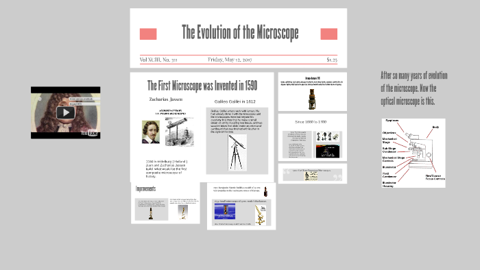The evolution of the microscope by Yenis Leiva on Prezi