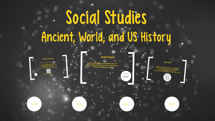 Social Studies Meet the Teacher by Erika Good on Prezi