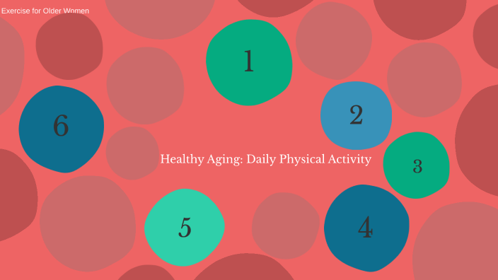 Healthy Aging: Daily Physical Activity by Londyn Claxton on Prezi