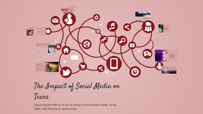 The Impact of Social Media on Teens by Ty Hempel on Prezi