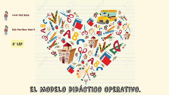 EL MODELO DIDÁCTICO OPERATIVO. by Katia Lindo on Prezi Next