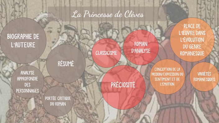 "La Princesse de Clèves" de Madame de La Fayette by Angelina Genray on