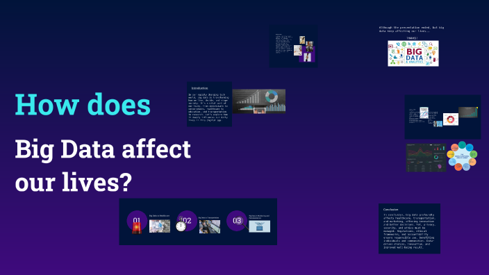 How does Big Data affect our lives? by Jerry ZHANG on Prezi