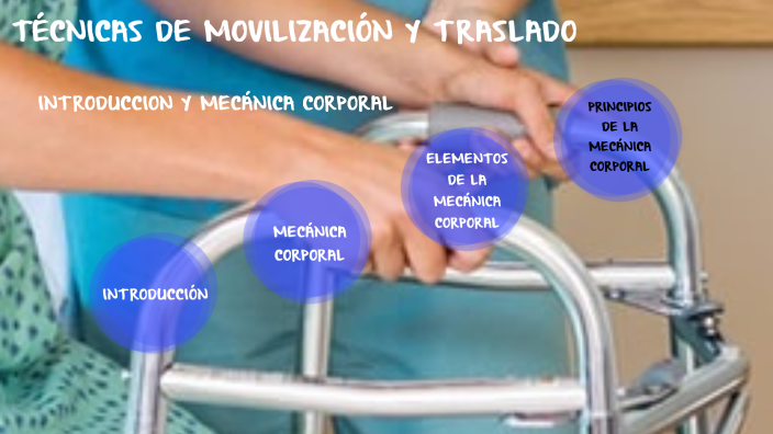 TÉcnicas De MovilizaciÓn Y Traslado By Gema Torrecilla On Prezi