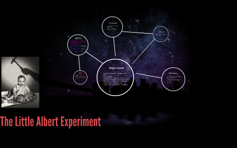 little albert experiment tutor2u