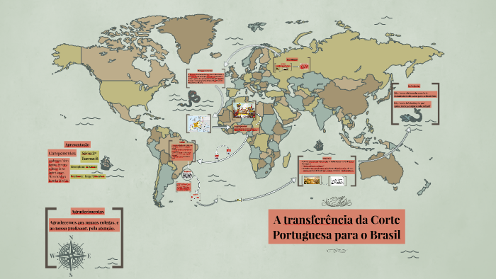 A transferência da Corte Portuguesa para o Brasil by Joaquim Rodrigues ...