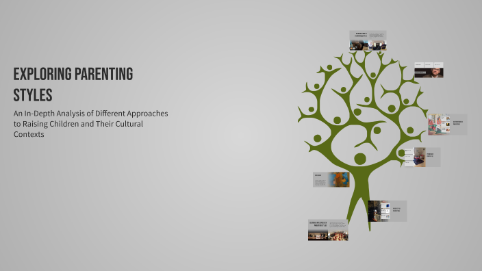 Exploring Parenting Styles by Leyli Durdyyeva on Prezi