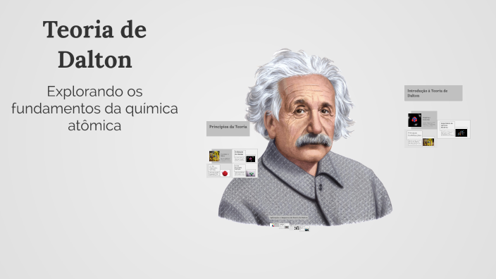Teoria de Dalton by Paula dominic Dominic on Prezi