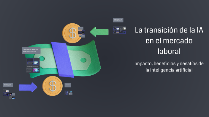 La transición de la IA en el mercado laboral by Y. Chavez on Prezi
