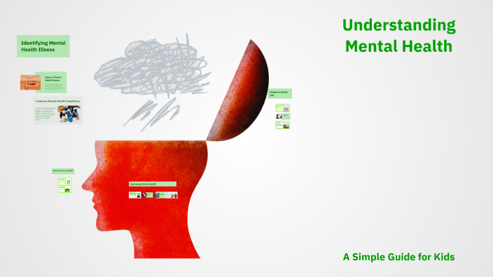 Understanding Mental Health by Sammy Kaur on Prezi