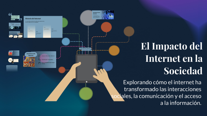 El Impacto del Internet en la Sociedad Moderna by Génesis Mejia on Prezi