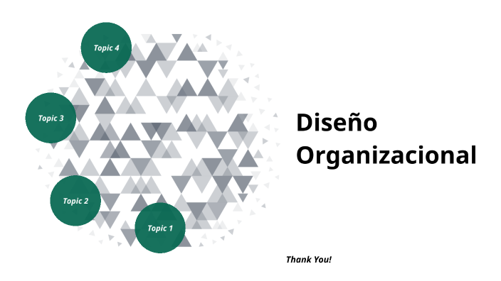 Mapa Mental 1- Organización by Maria Celeste Vasquez Espinoza on Prezi
