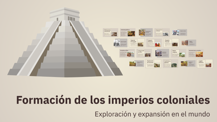 Formación de los imperios coloniales by Mauricio Roca Ibañez on Prezi